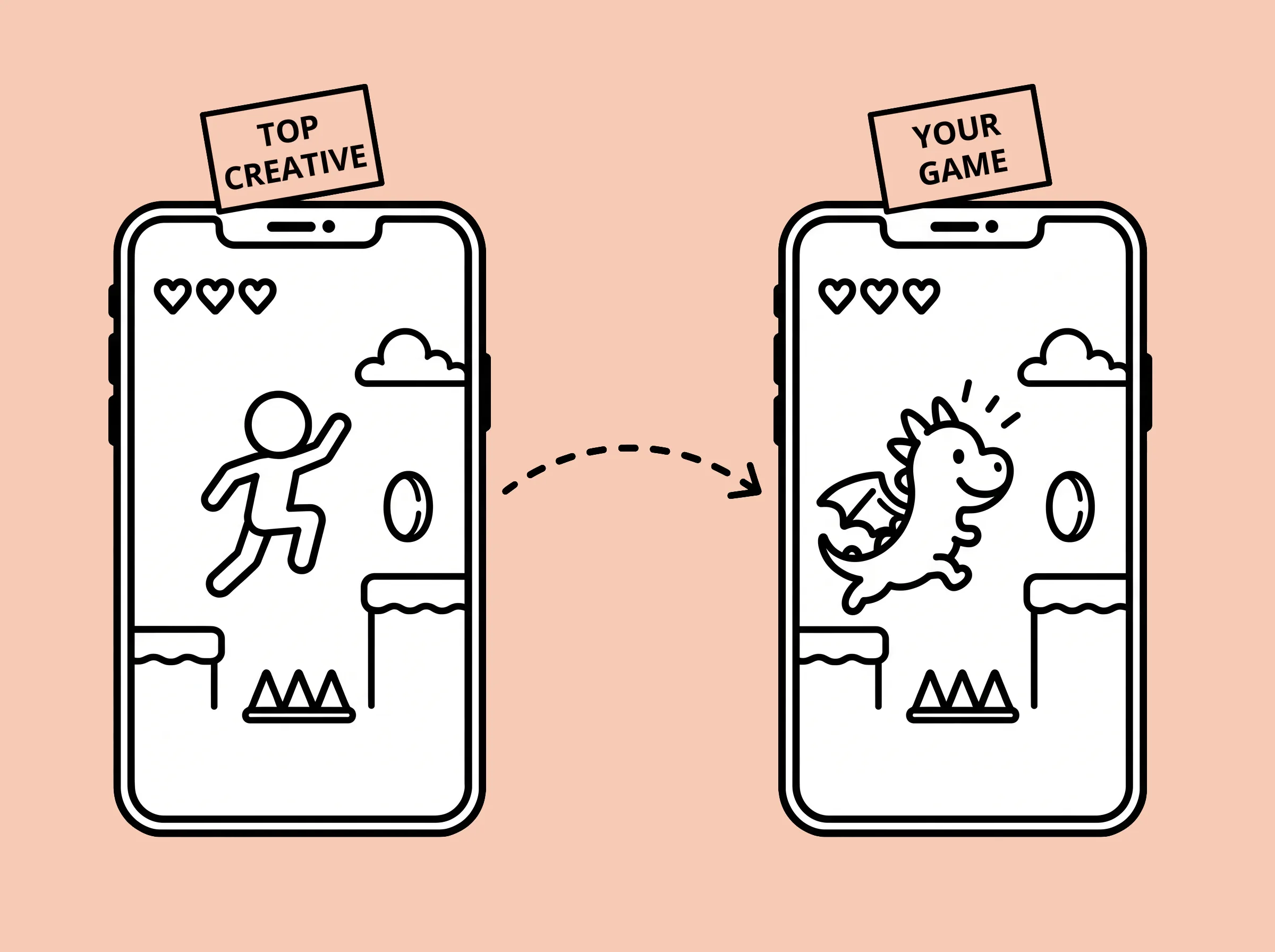 A top creative rebuilt with your game inside