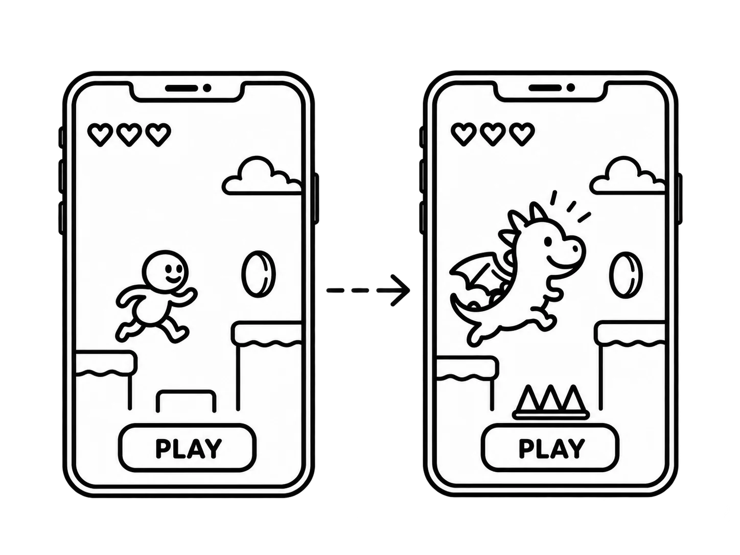 A borrowed platformer format refilled with your game's character