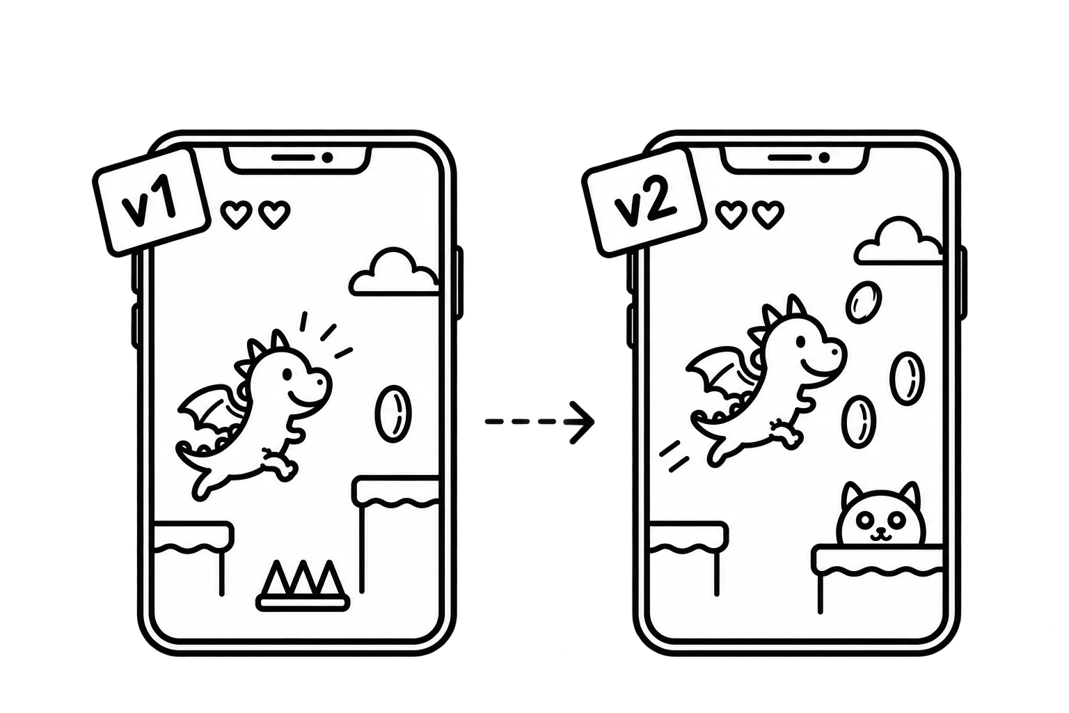 The same playable in two versions, v1 and v2